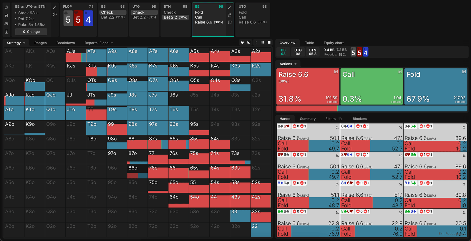 GTO Wizard Solver Output